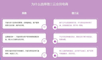 虾米盒子APP系统OEM 东莞软件开发的专业定制解决方案