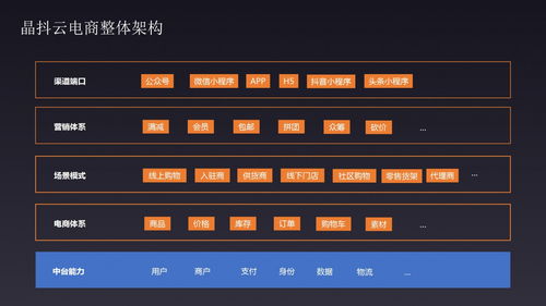 探索微三云 连接创新技术与商业服务的桥梁