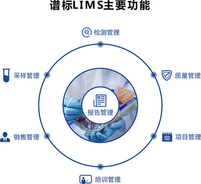 谱标实验室信息管理系统(LIMS) 东莞软件开发的高效解决方案